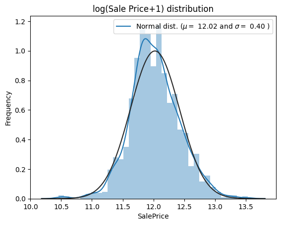 ../_images/modeling-house-price-with-regularized-linear-model-xgboost_12_1.png